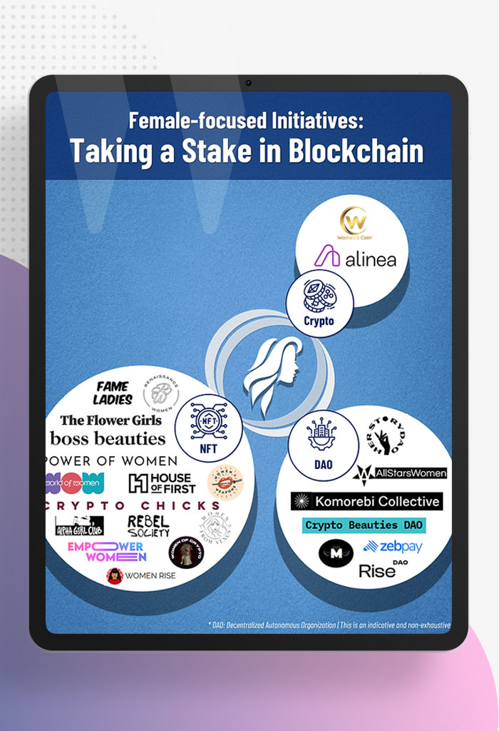 Female-focused-Crypto-Initiatives--DeFinitive-Steps-Forward