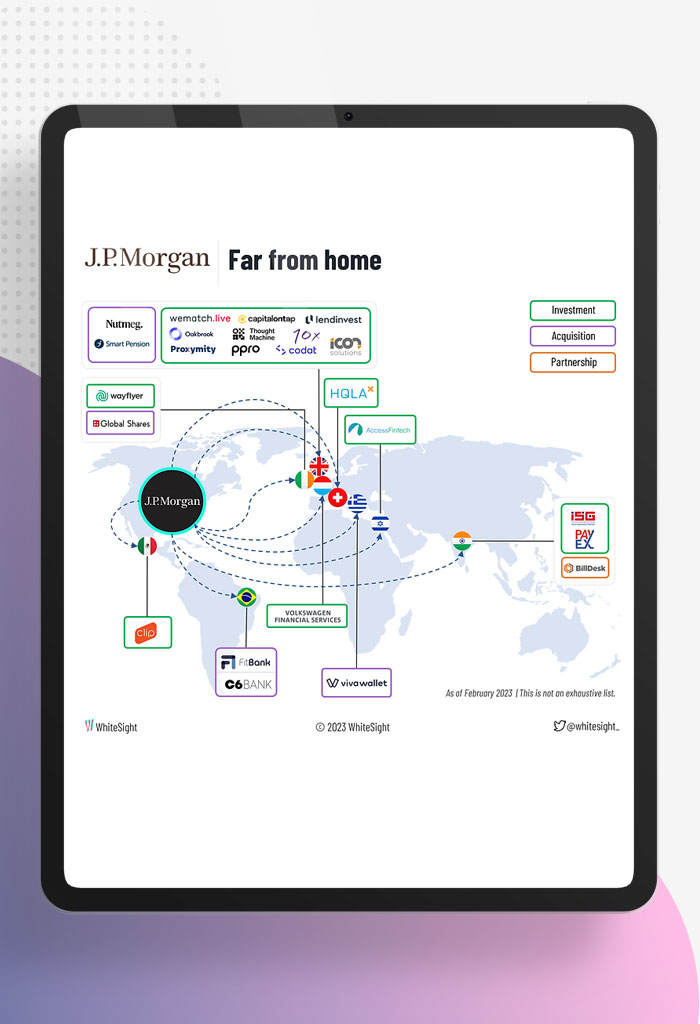 J.P.-Morgan's-Fintech-Frontier