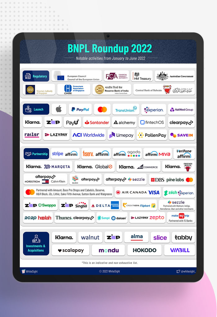 2022-BNPL-Roundup--Turmoil-or-Transition