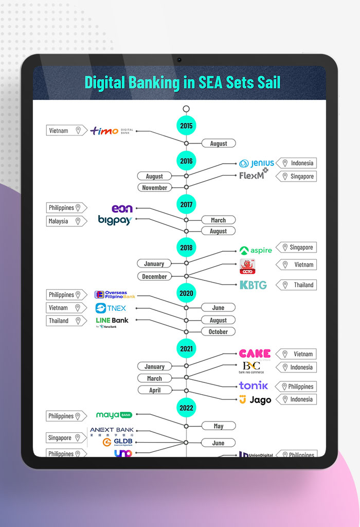 A-SEA-of-Transformation