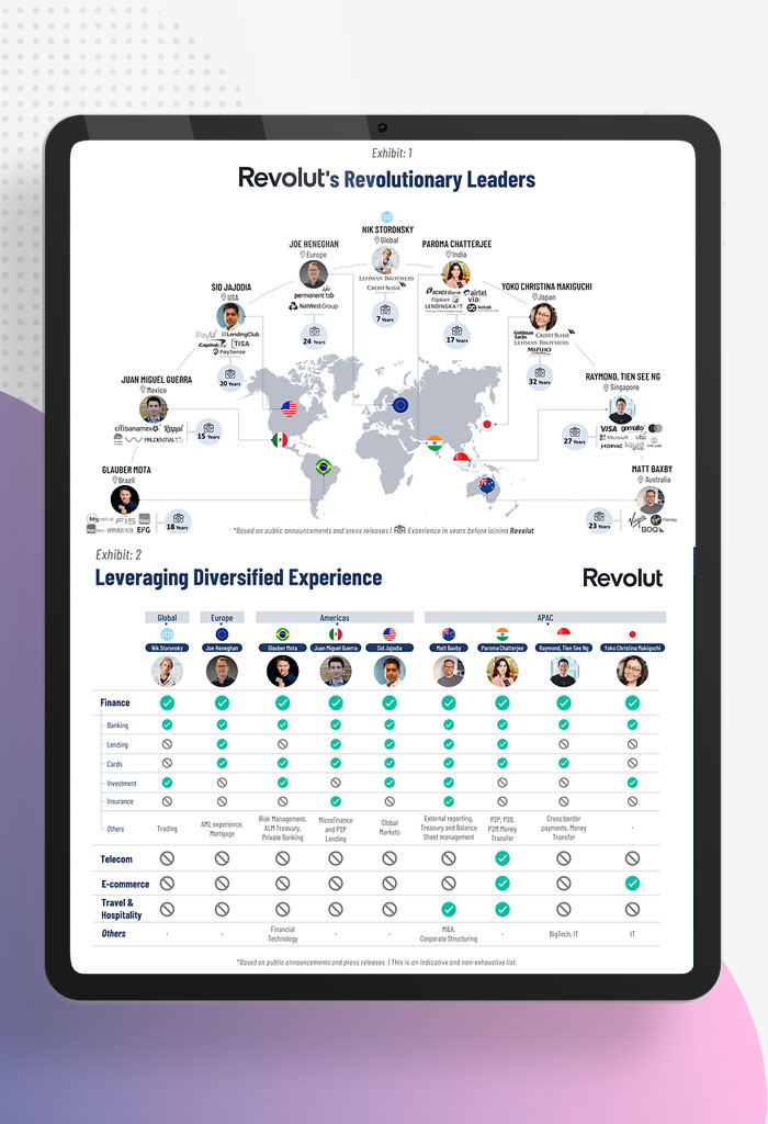 Revolut-ionary-Leaders