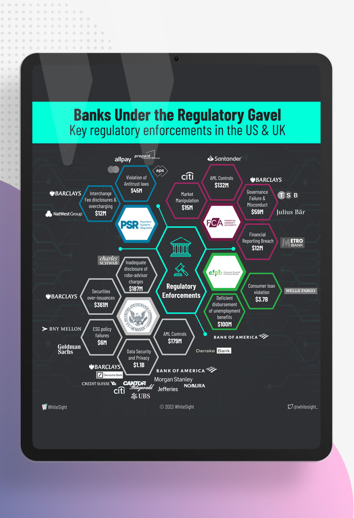 Banking-on-consequences-Featured-Image