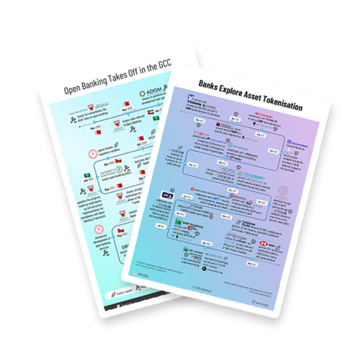 1.InsightsLP_Timelines_t-WS_Highlight_500x500