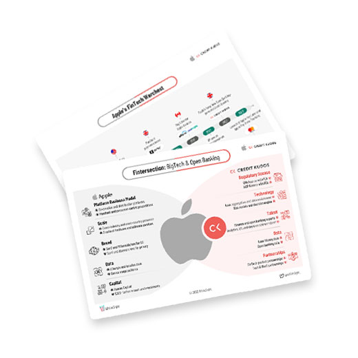 2.InsightsLP-Infog-WS_Highlight_500x500