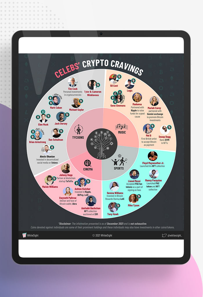 Crypto-Roundup-Hall-of-Fame