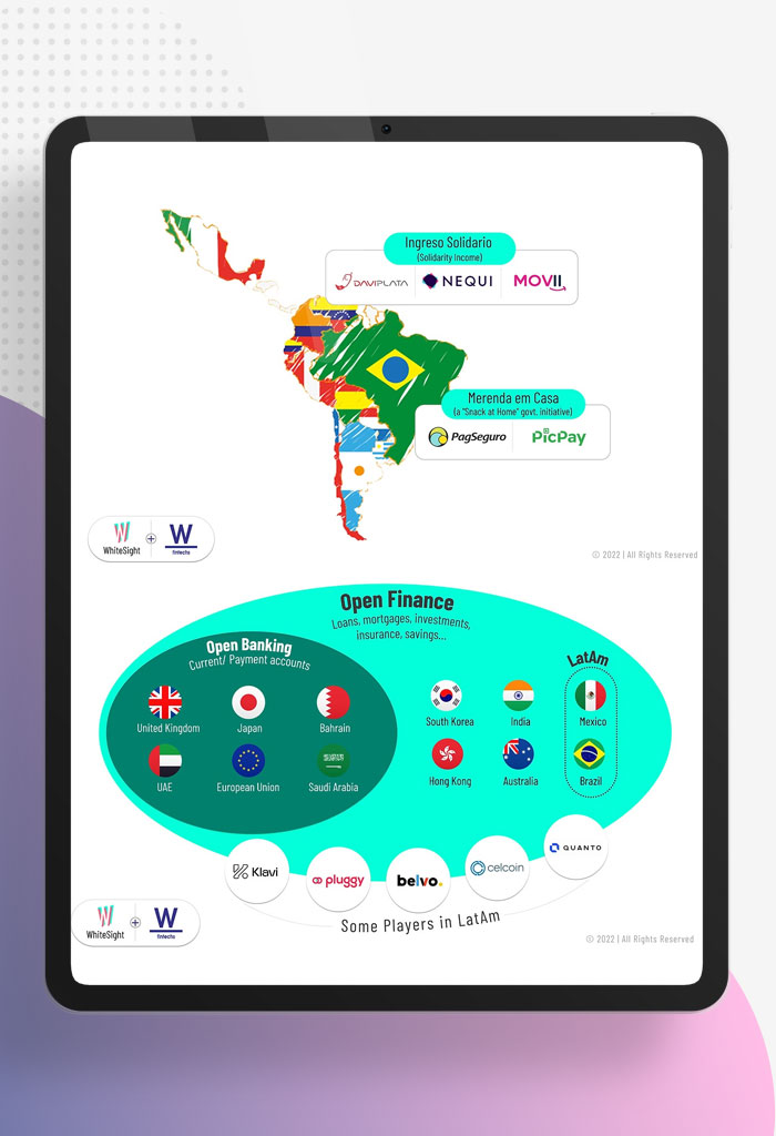 New-Tailwinds-of-the-Latin-American-Credit-Market-Featured-Image