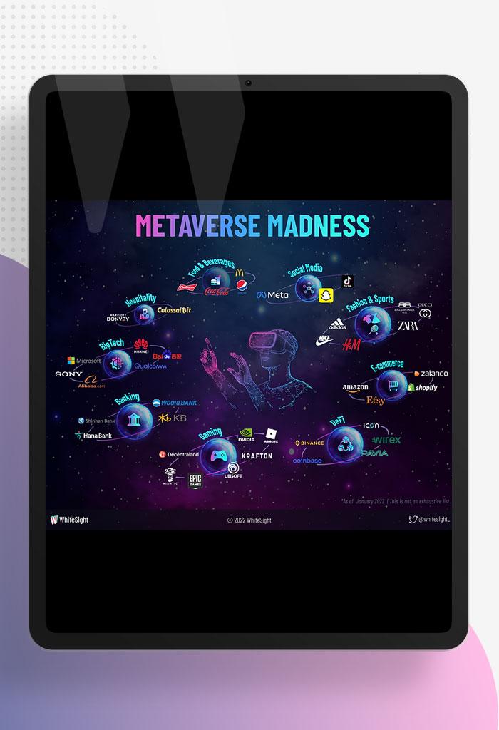 Nice-to-Meta-You--Brands-Become-Versed-with-Metaverse