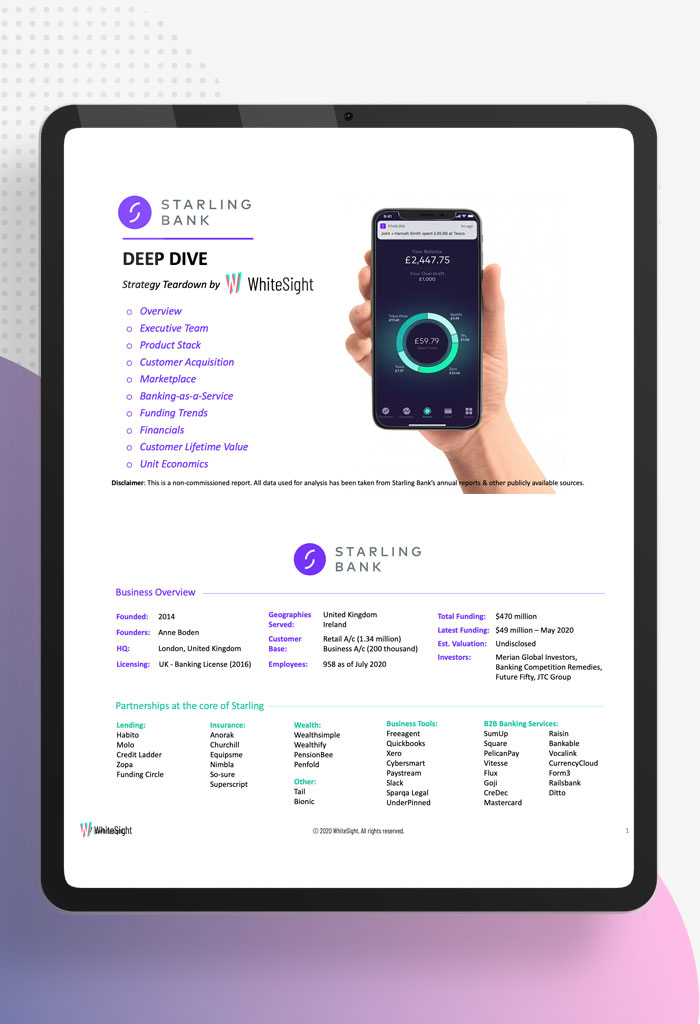 Starling-Bank--Neo-Bank-Strategy-Deep-Dive