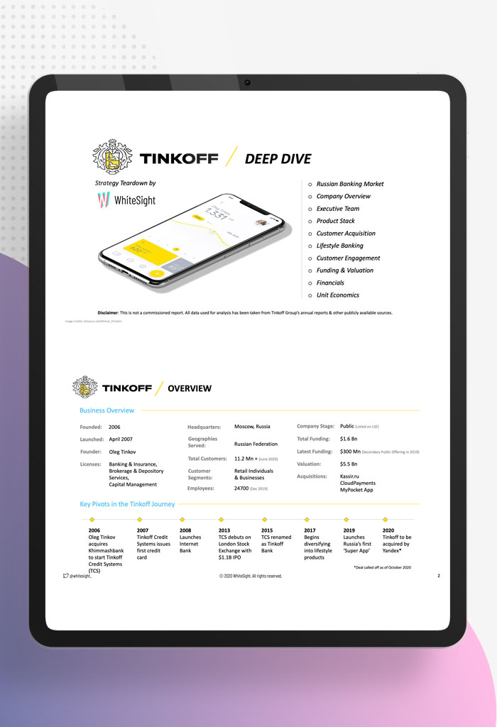 Tinkoff-Bank-Neo-Bank-Strategy-Deep-Dive