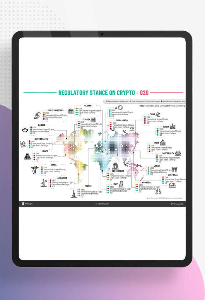 To-C-or-Not-To-C-G20s-Regulatory-Stance-on-Crypto
