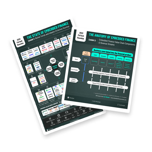 Embedded-finance-WS_Highlight_500x500