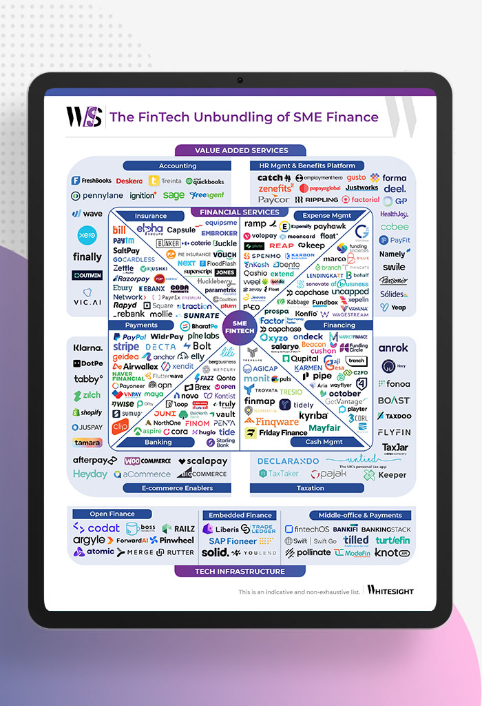 The Unbundling of Finance for SMEs : A Fintech Revolution