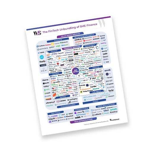 The Unbundling of Finance for SMEs : A Fintech Revolution