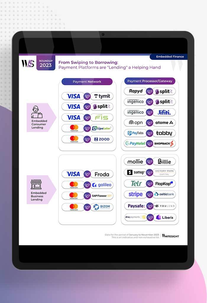 EmFi-Roundup-Payments-Featured-Image